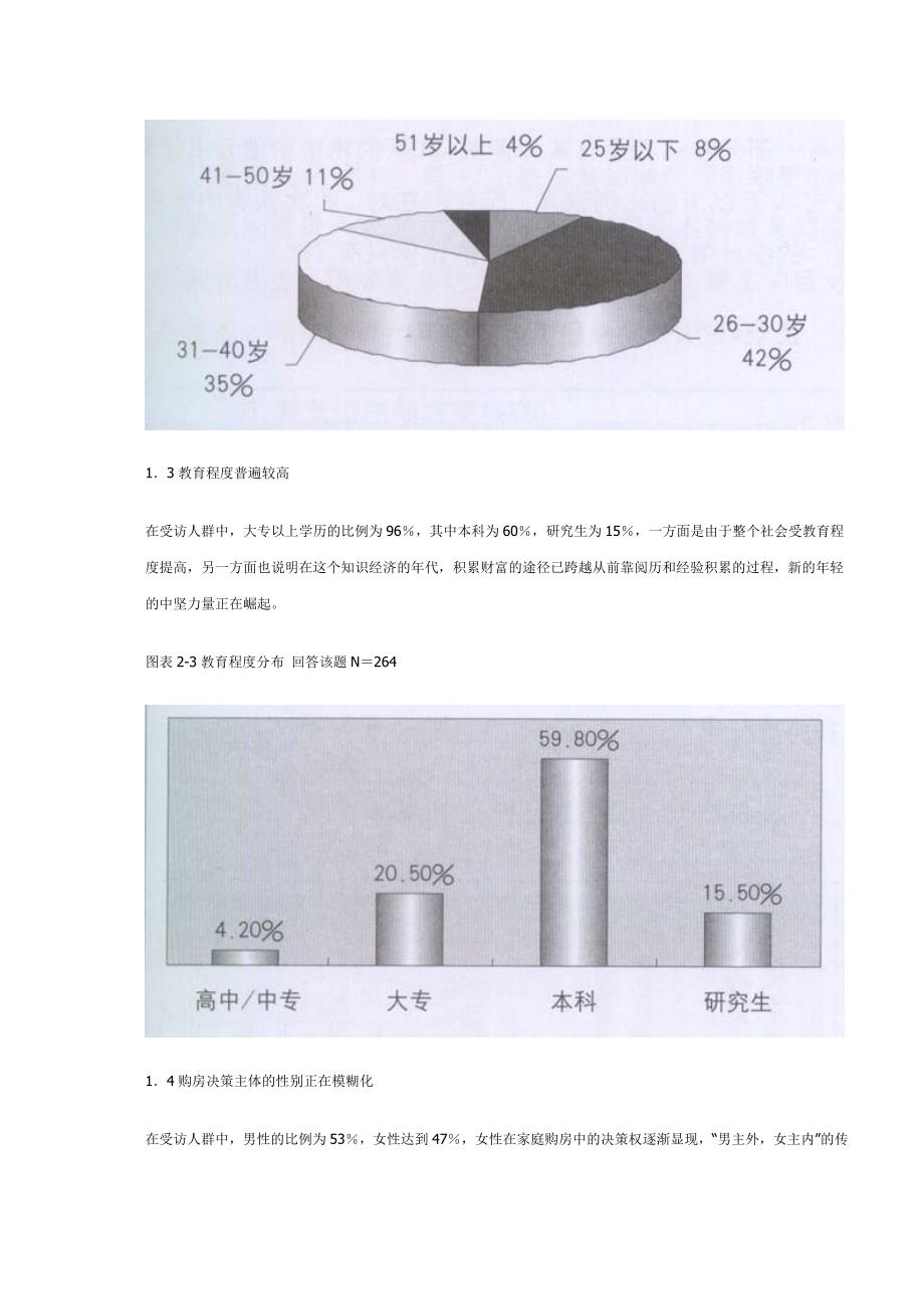 北京市高端别墅市场需求调研分析_第3页