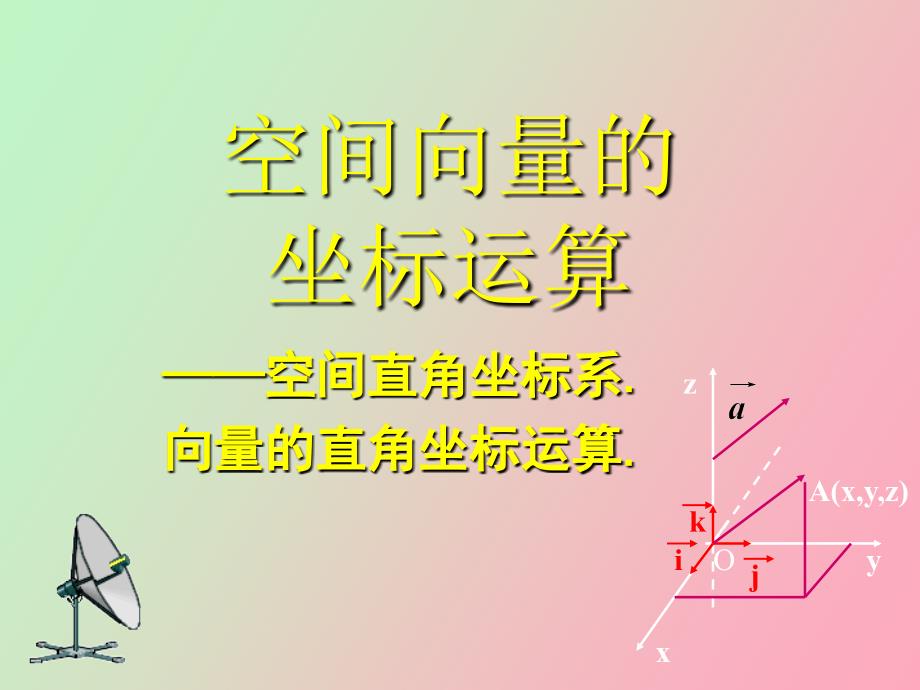 空间向量的坐标运_第1页