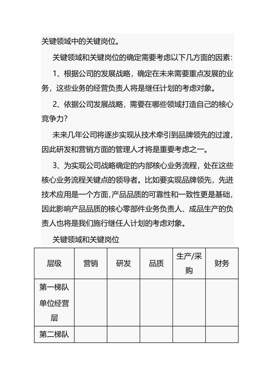 中高层者继任计划方案名师(完整版)资料_第5页