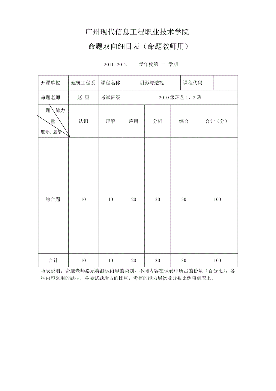 《环境艺术设计》考查-作业形式试卷(赵星).doc_第1页