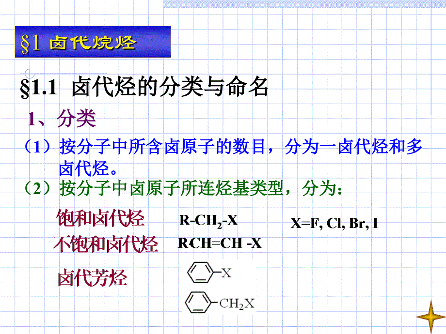 有机化学课件05卤代烃_第2页