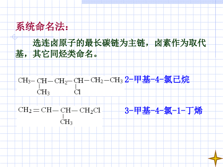 有机化学课件05卤代烃_第4页