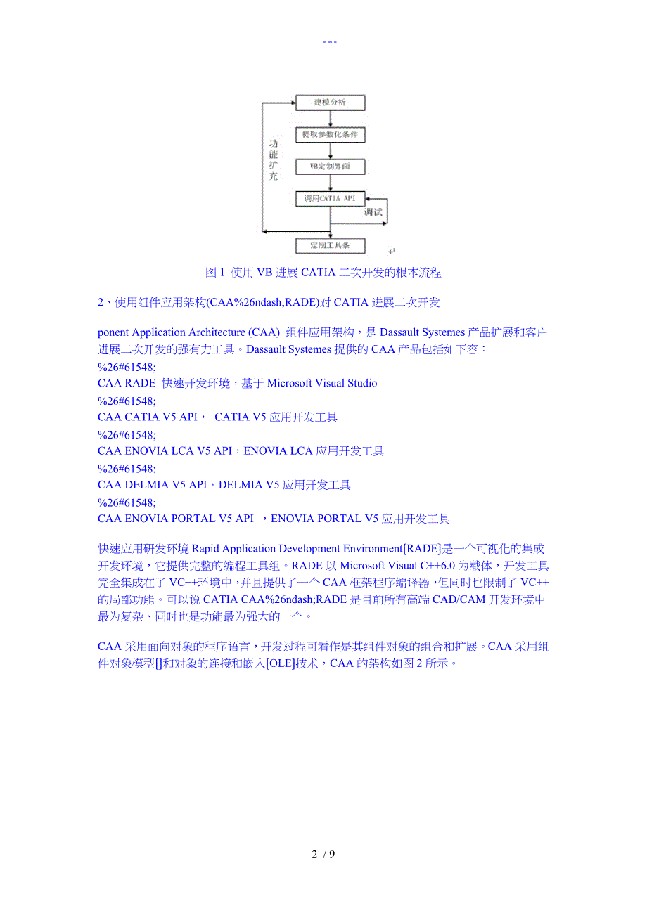 CATIA二次开发方法和实例_第2页