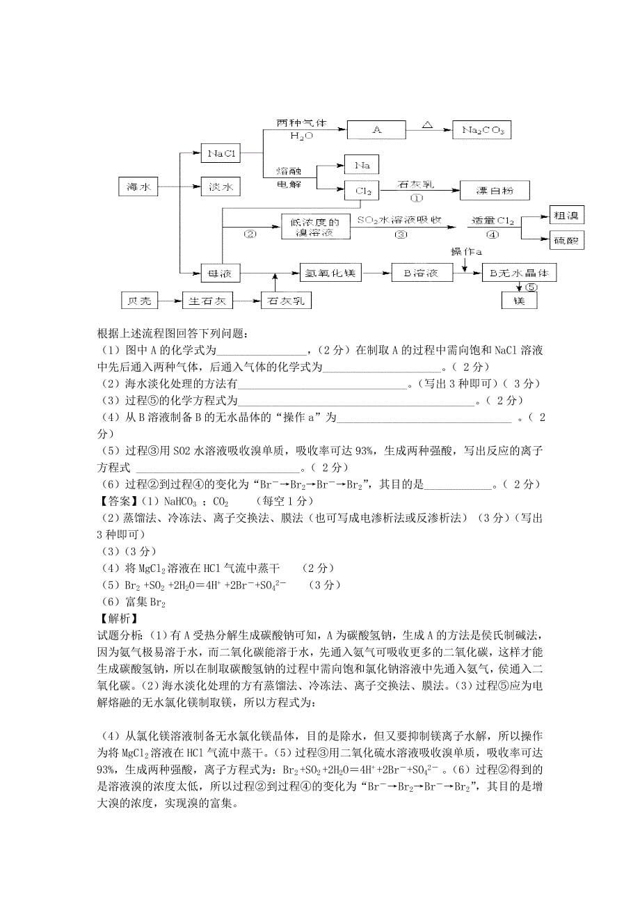 2022年高三化学二轮复习 专题训练 化学在科技中的应用（含解析）_第5页