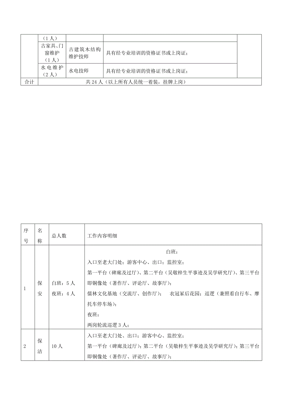 物业管理说明_第4页