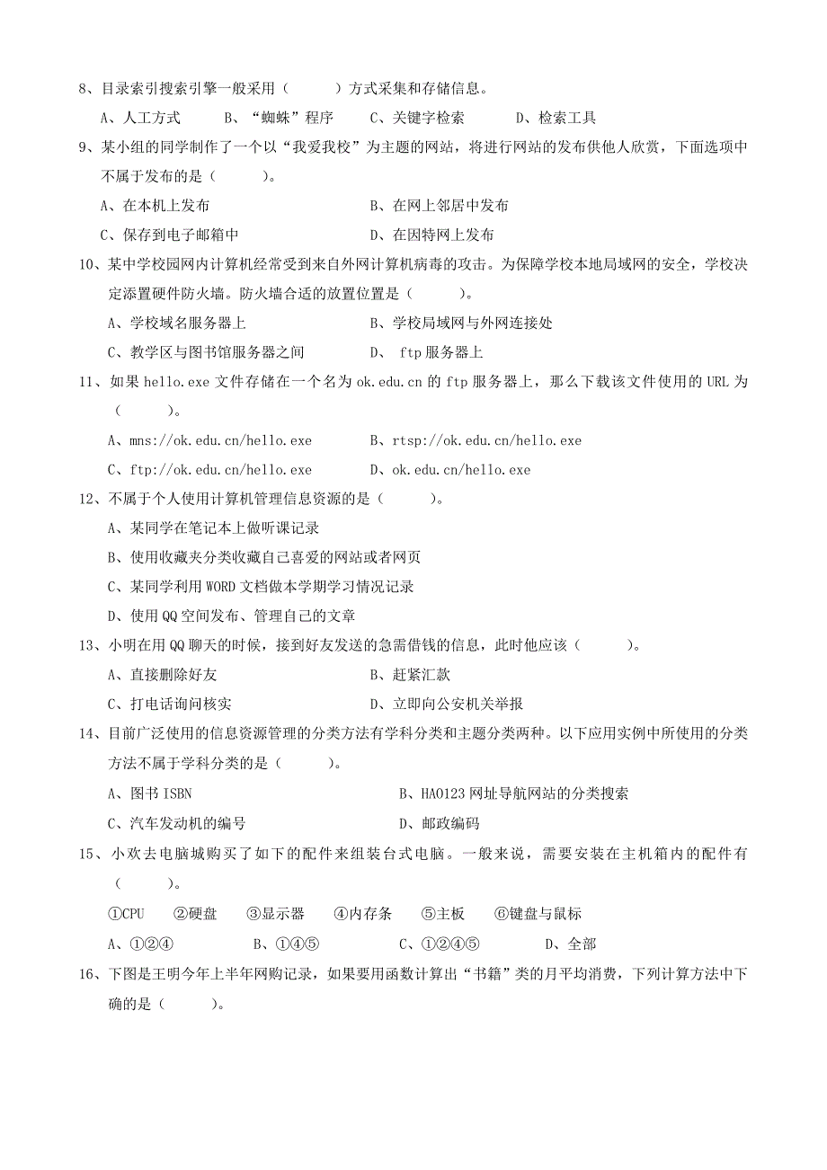 2022年高一信息技术下学期期末考试试题_第2页