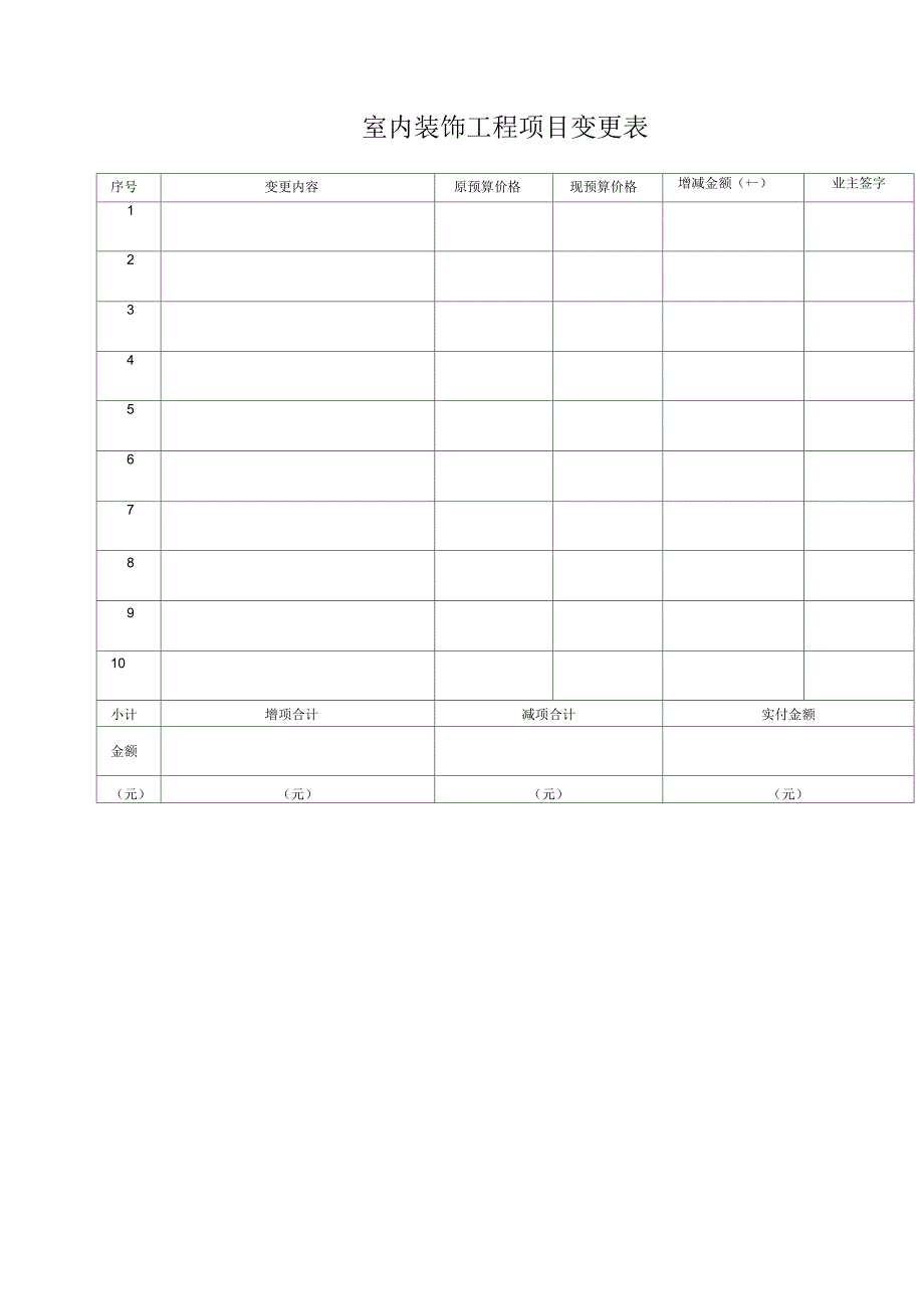 装修工程项目变更单_第1页