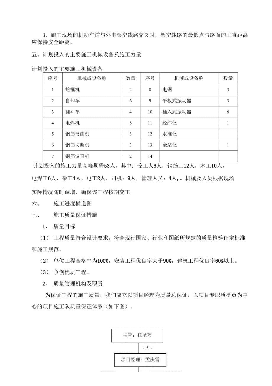 综合管廊工程施工方案_第5页