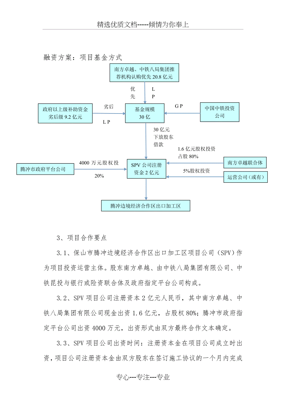 保山市腾冲边境经济合作区出口加工区合作意向书_第4页