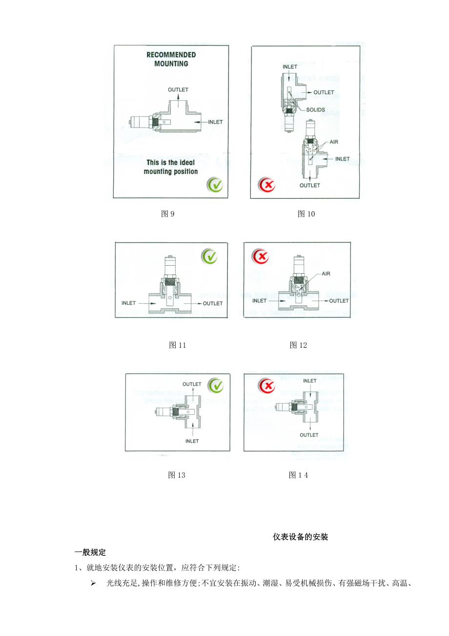 仪表安装规范31060_第4页