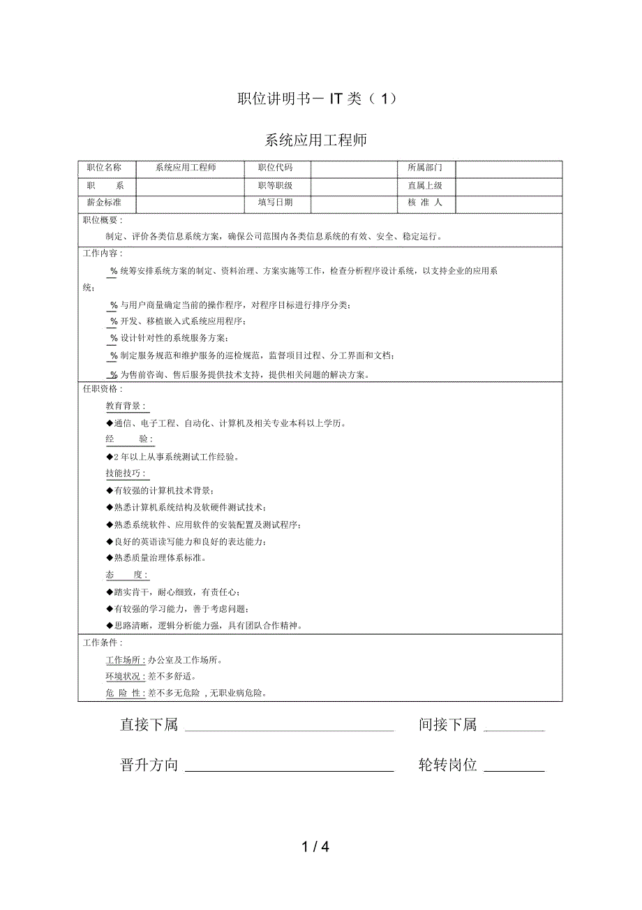 各大岗位职责说明书32_第1页