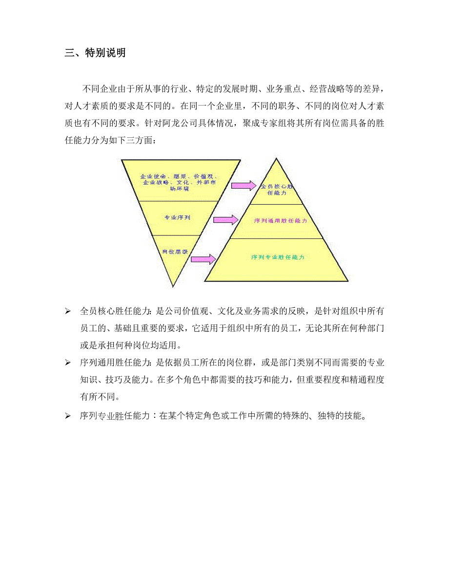 员工胜任力模型及标准_第4页