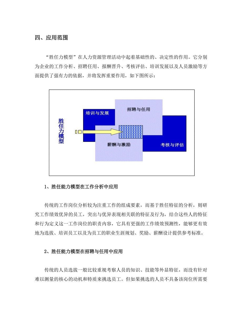 员工胜任力模型及标准_第5页