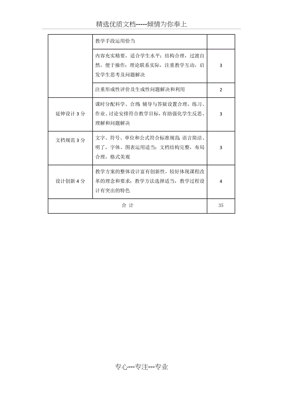 师范生教师专业技能考核各单项评分标准_第2页