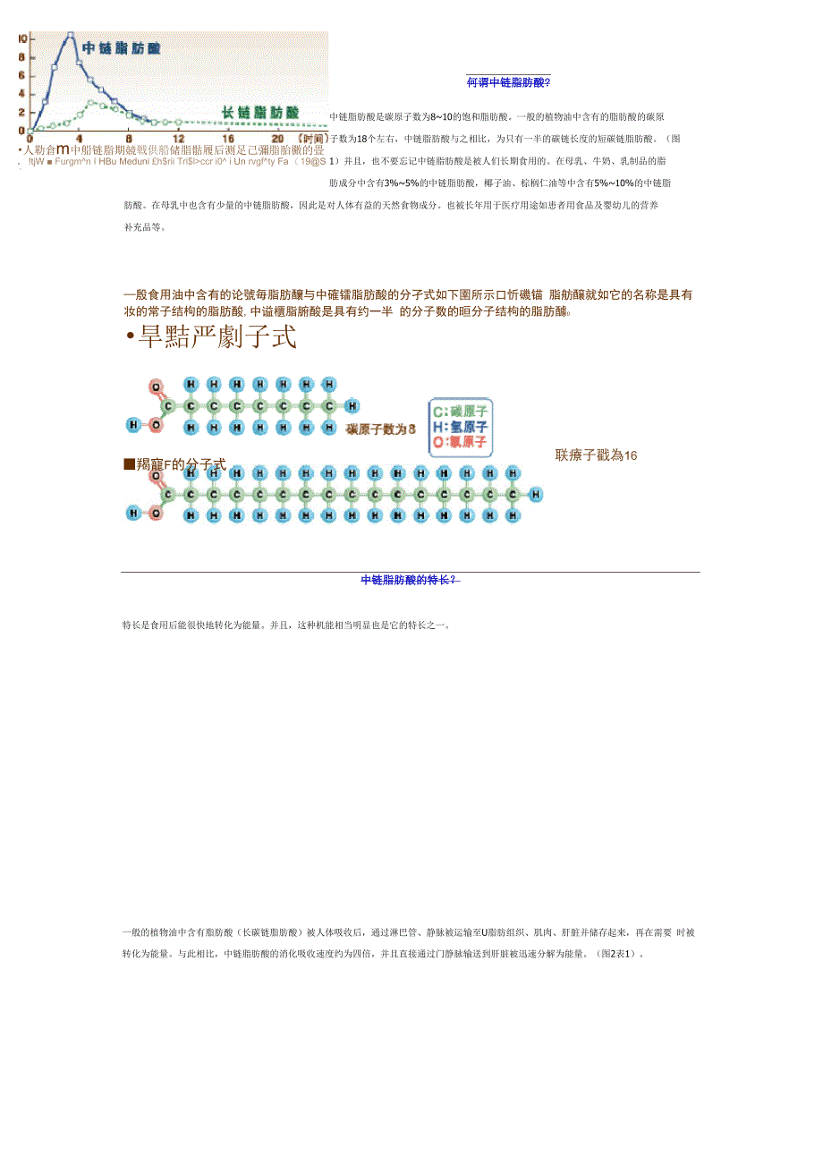 中链脂肪酸_第1页