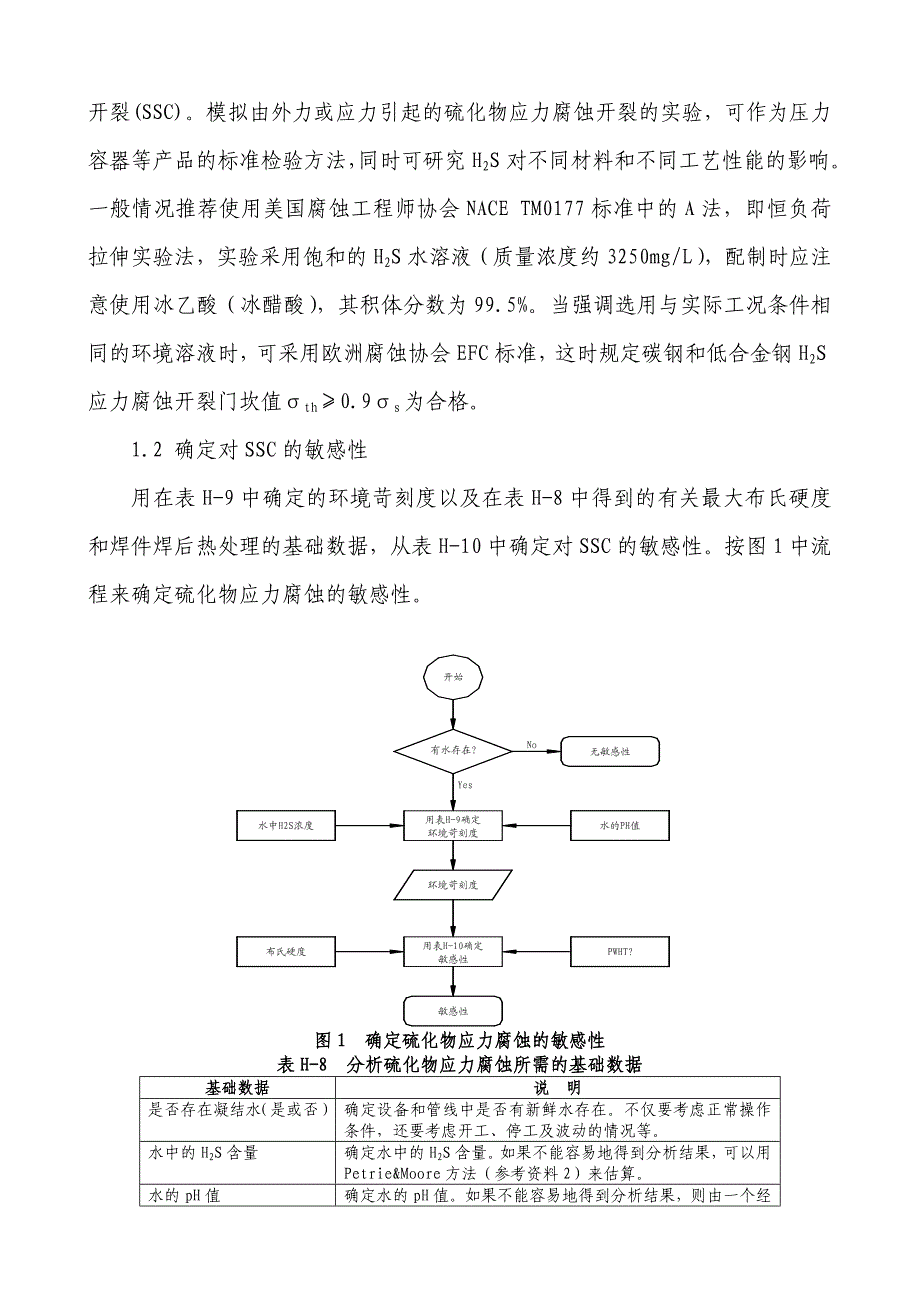 SSC及HIC实验方案选择_第3页