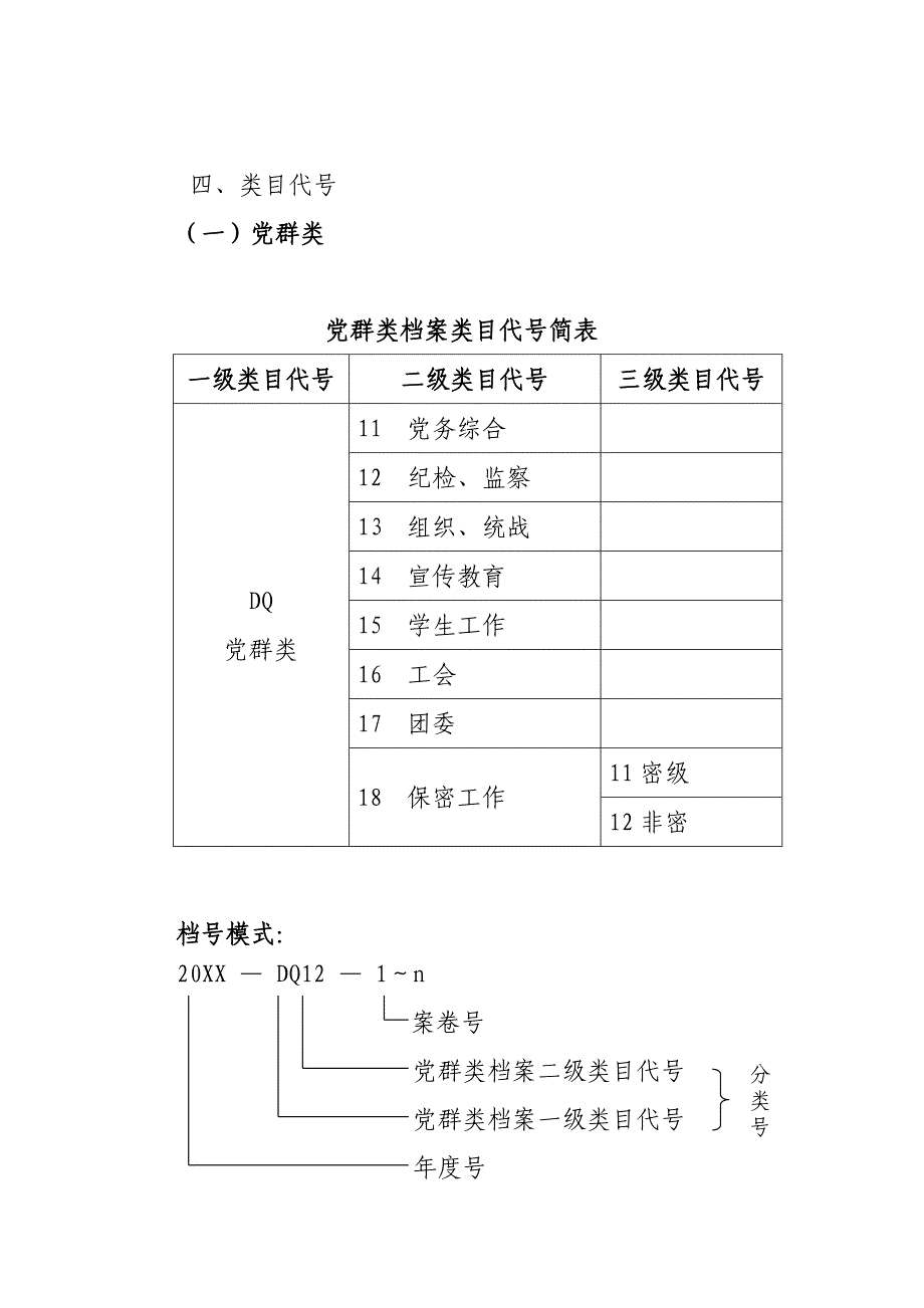 南方医科大学档案实体分类方案_第4页