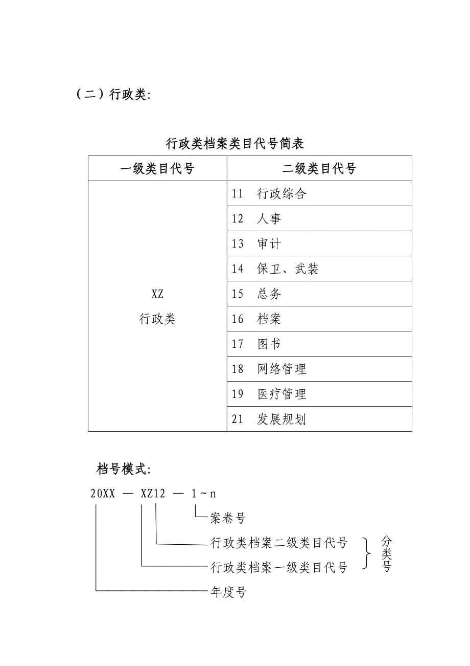 南方医科大学档案实体分类方案_第5页