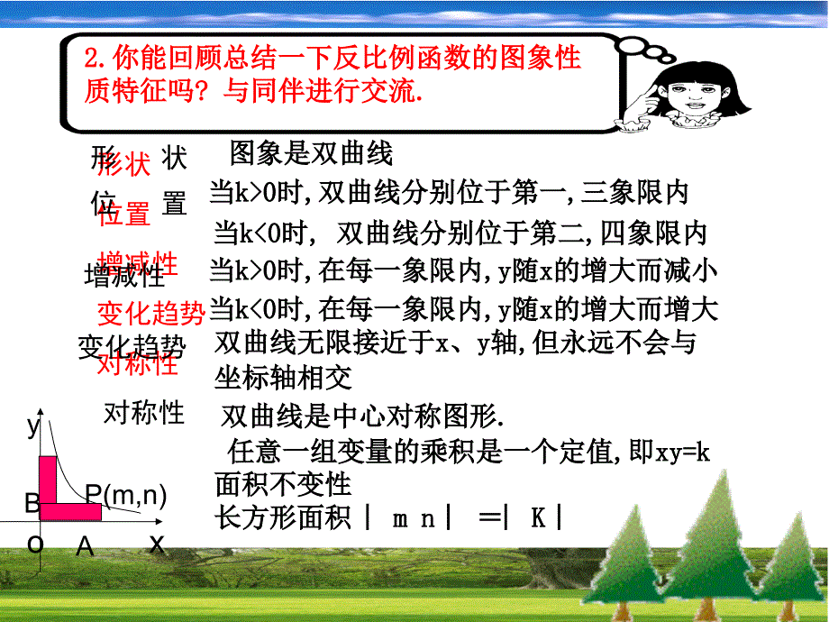 反比例函数复习_第3页