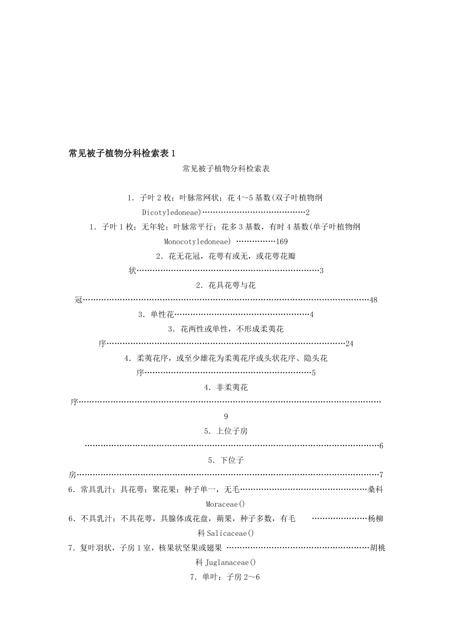 常见被子植物分科检索表_第1页