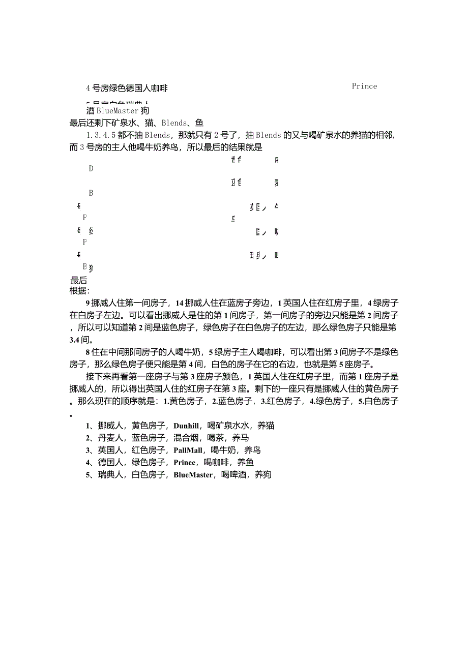 爱因斯坦的逻辑推理题_第4页