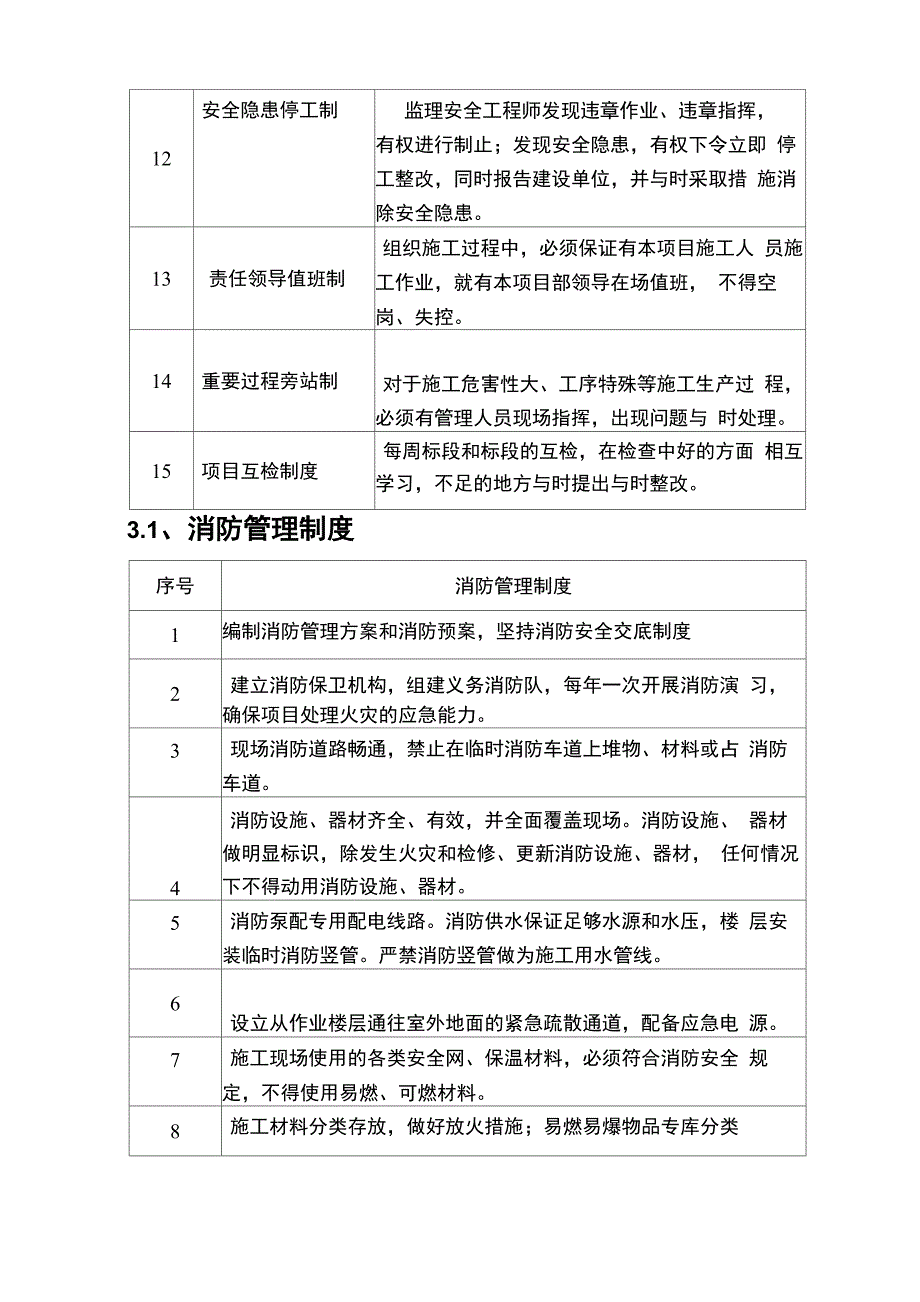 安全策划书_第3页