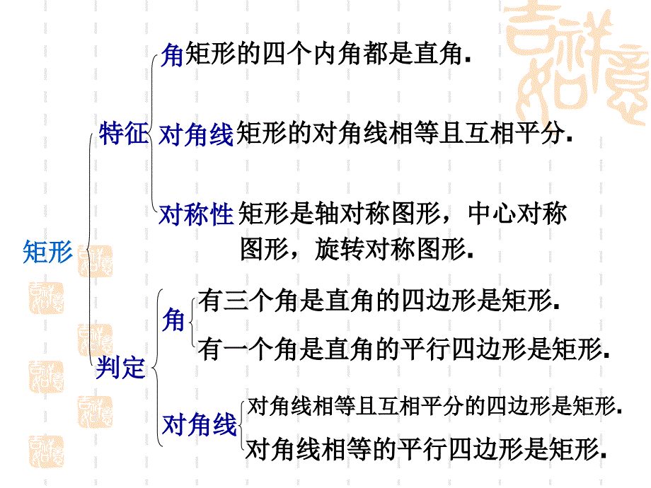 八年级数学下册-平行四边形总复习课件新人教版_第2页