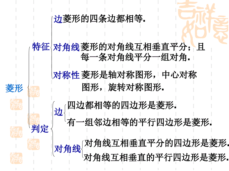 八年级数学下册-平行四边形总复习课件新人教版_第3页