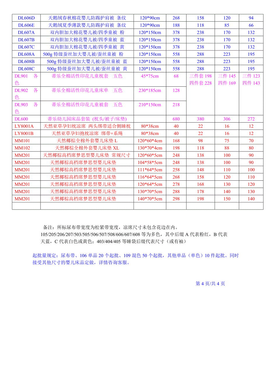 蒂乐婴儿用品报价单2010年12月.doc_第4页