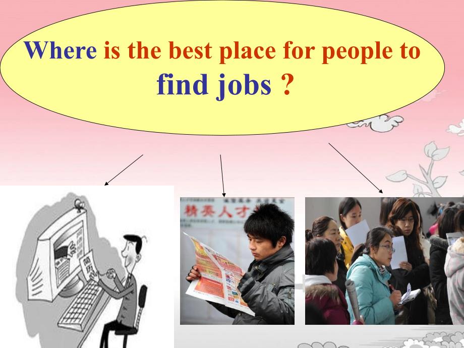 Unit7Lesson3Imlookingforajob求职广告_第3页