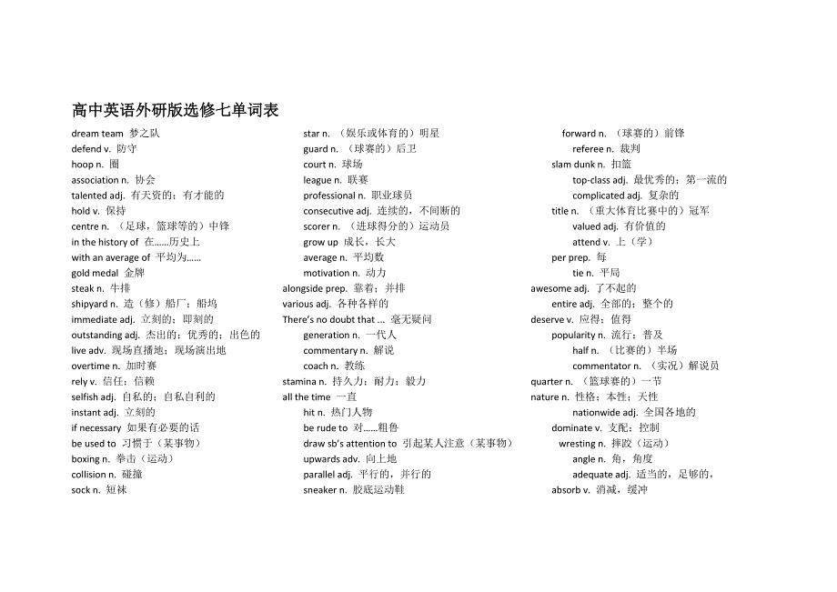 高中英语外研版选修七单词表(打印整理版)