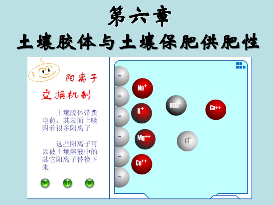 土壤胶体与土壤保肥供肥性一节新_第1页