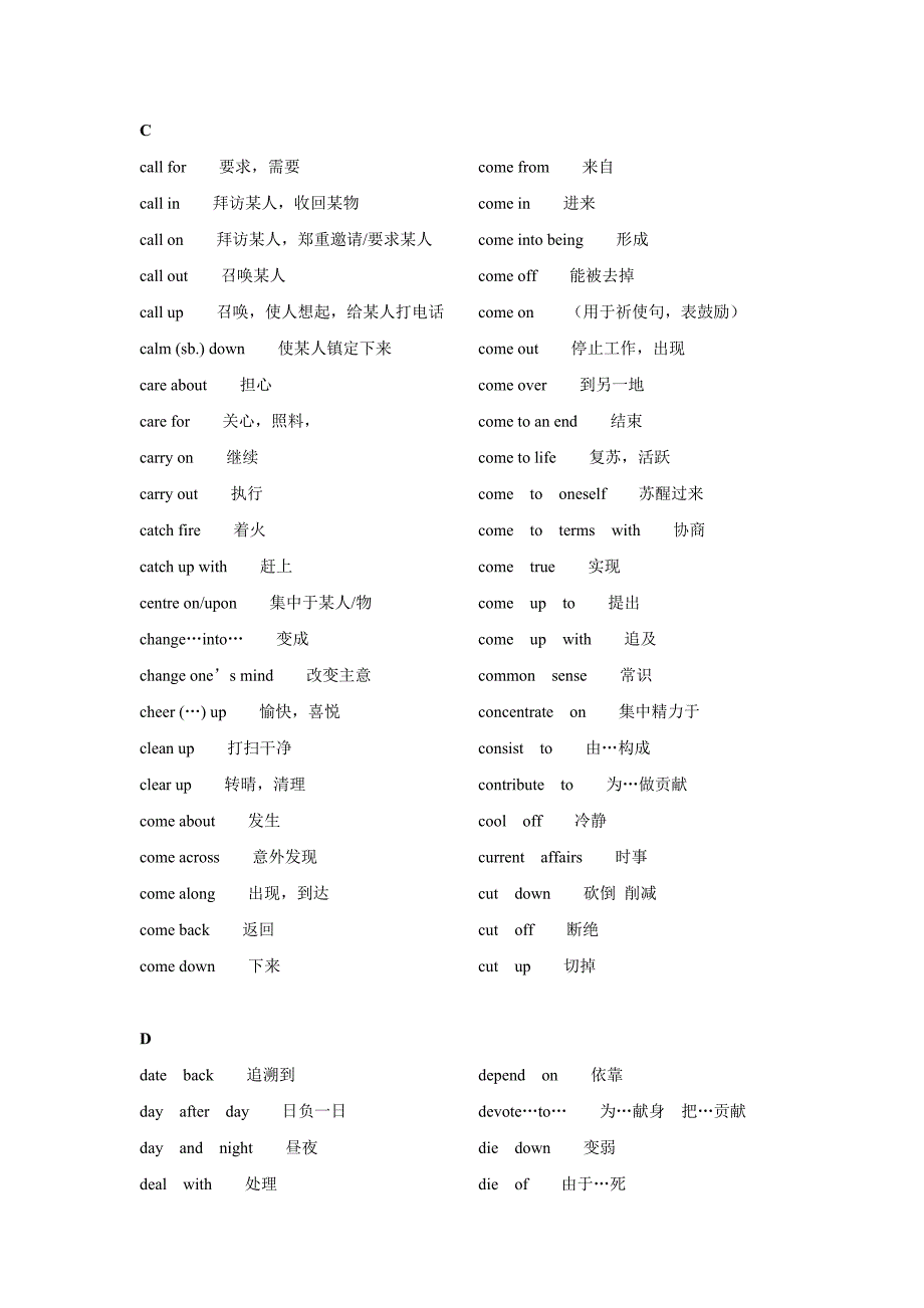 高中英语高一必会词组_第3页