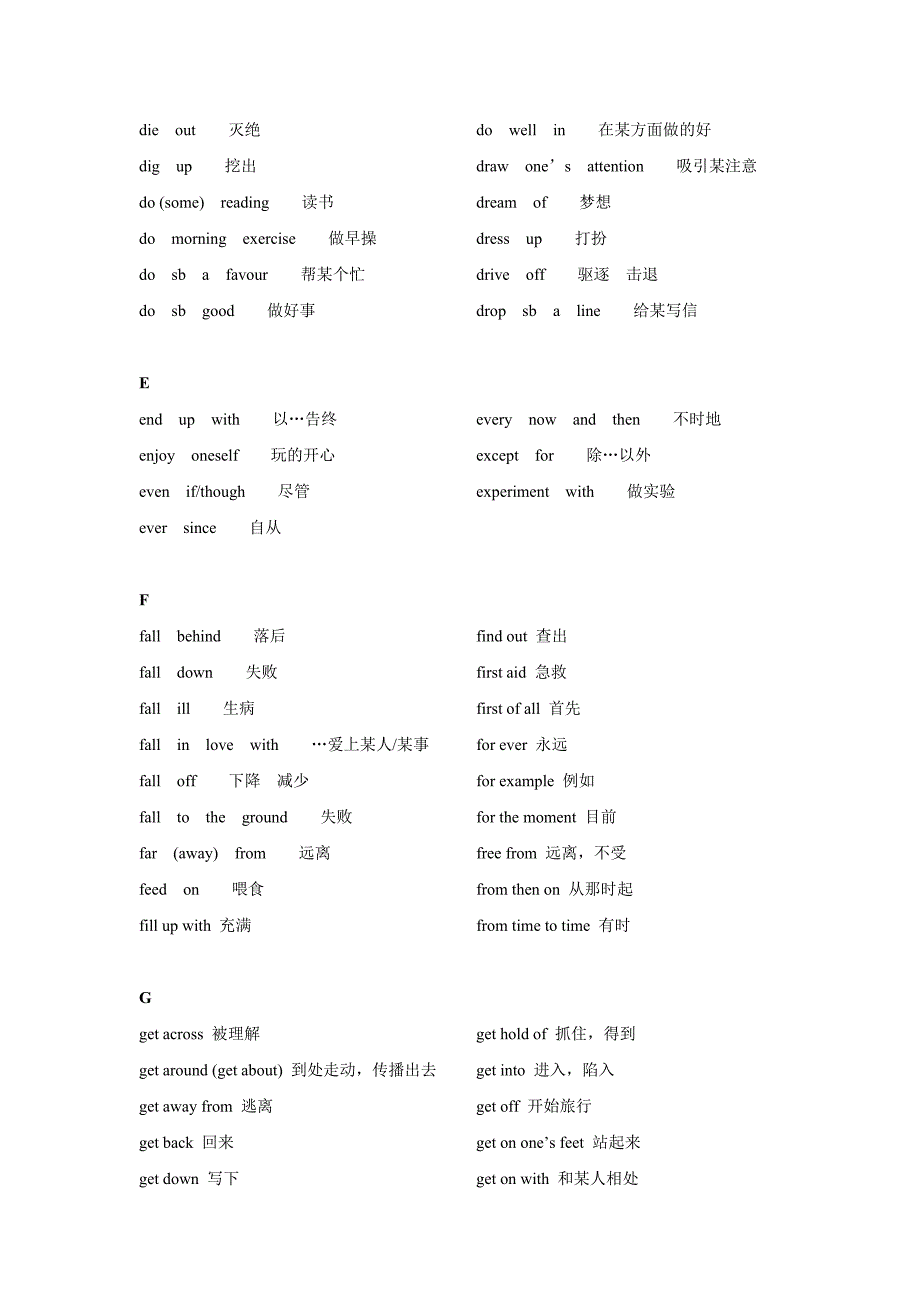 高中英语高一必会词组_第4页