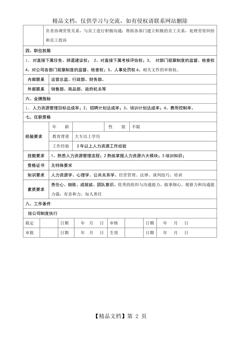 人力资源经理岗位职责说明书_第2页