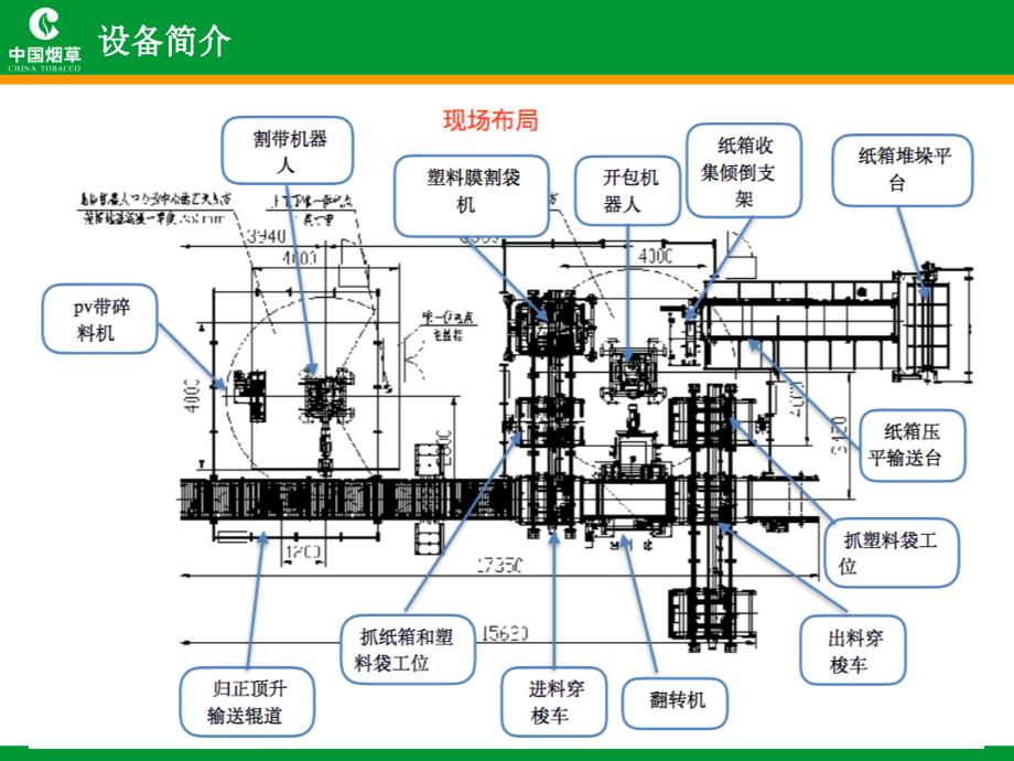 FT531型机器人解包系统(1)教学文稿_第4页