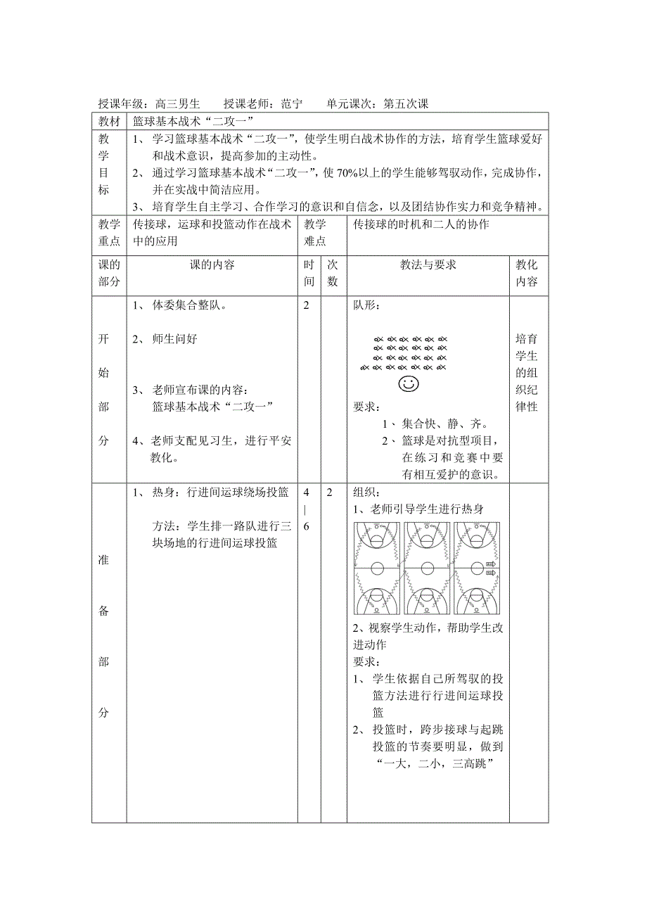 篮球课教学设计及反思_第4页