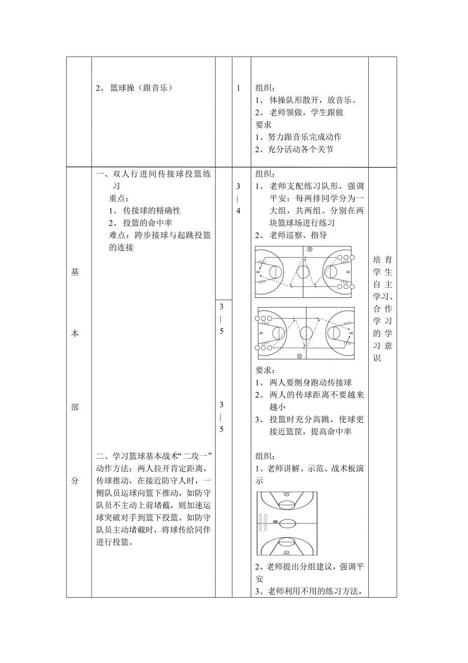 篮球课教学设计及反思_第5页