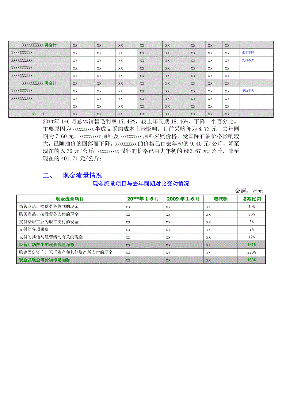 财务分析报告模板_第4页