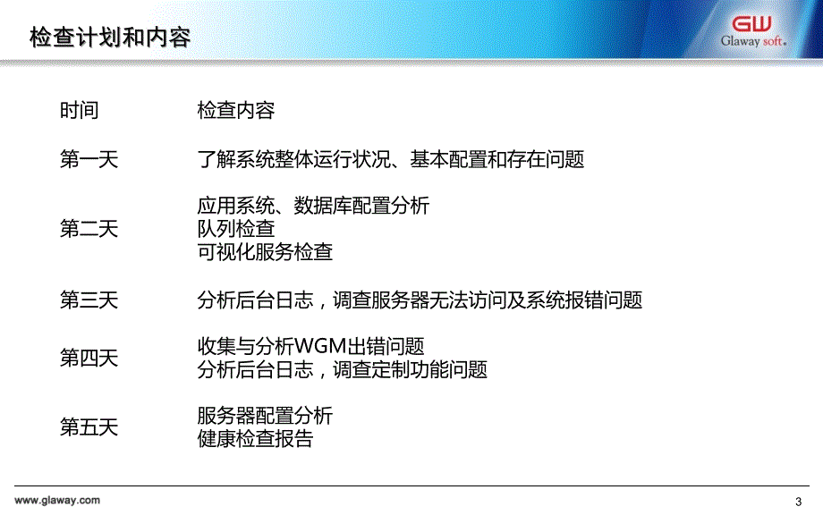 PDM系统健康检查报告_第3页