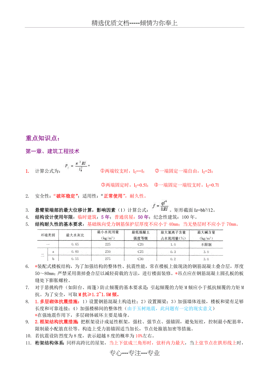 2012一建建筑实务重点(上)_第1页