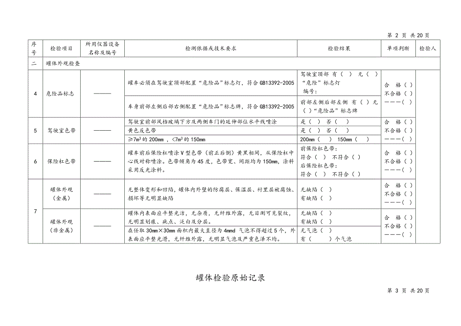 罐体检验基本情况记录_第3页