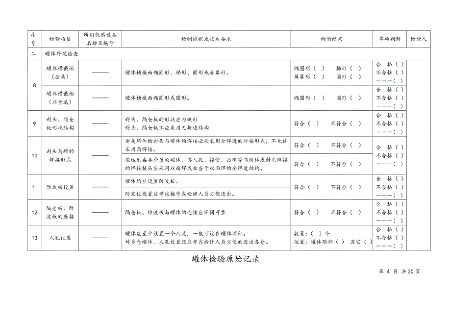 罐体检验基本情况记录_第4页