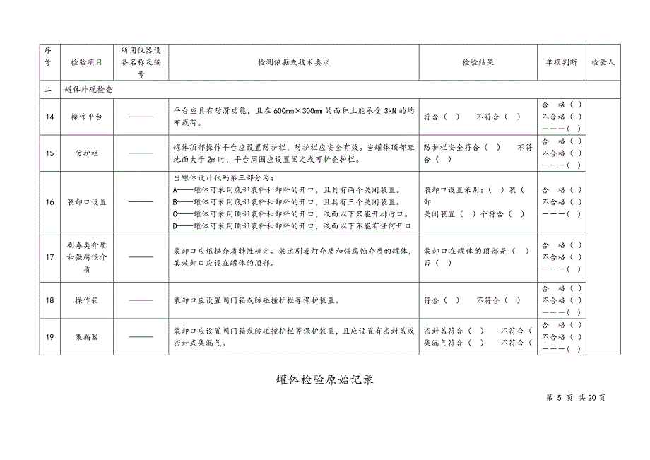 罐体检验基本情况记录_第5页