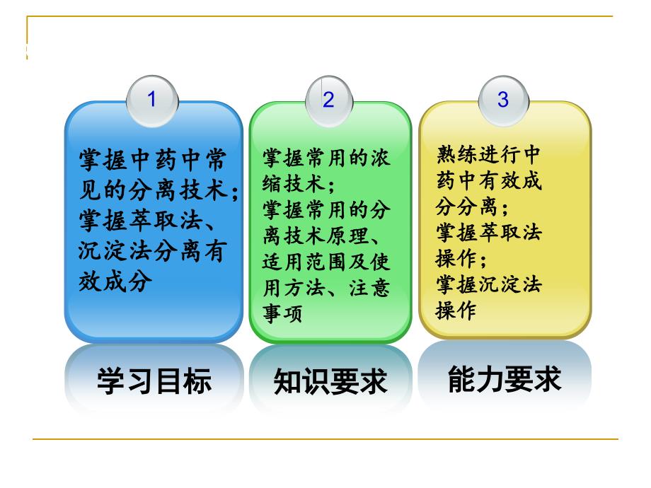 模块二--中药中化学成分的常规分离技术课件_第2页