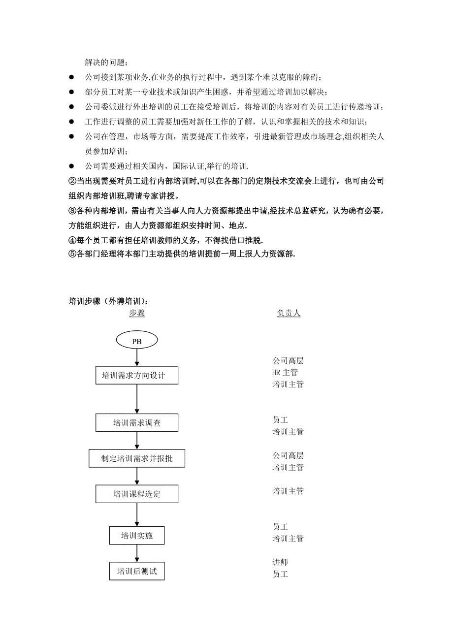 影楼人力资源培训流程(经典资料)--_第5页