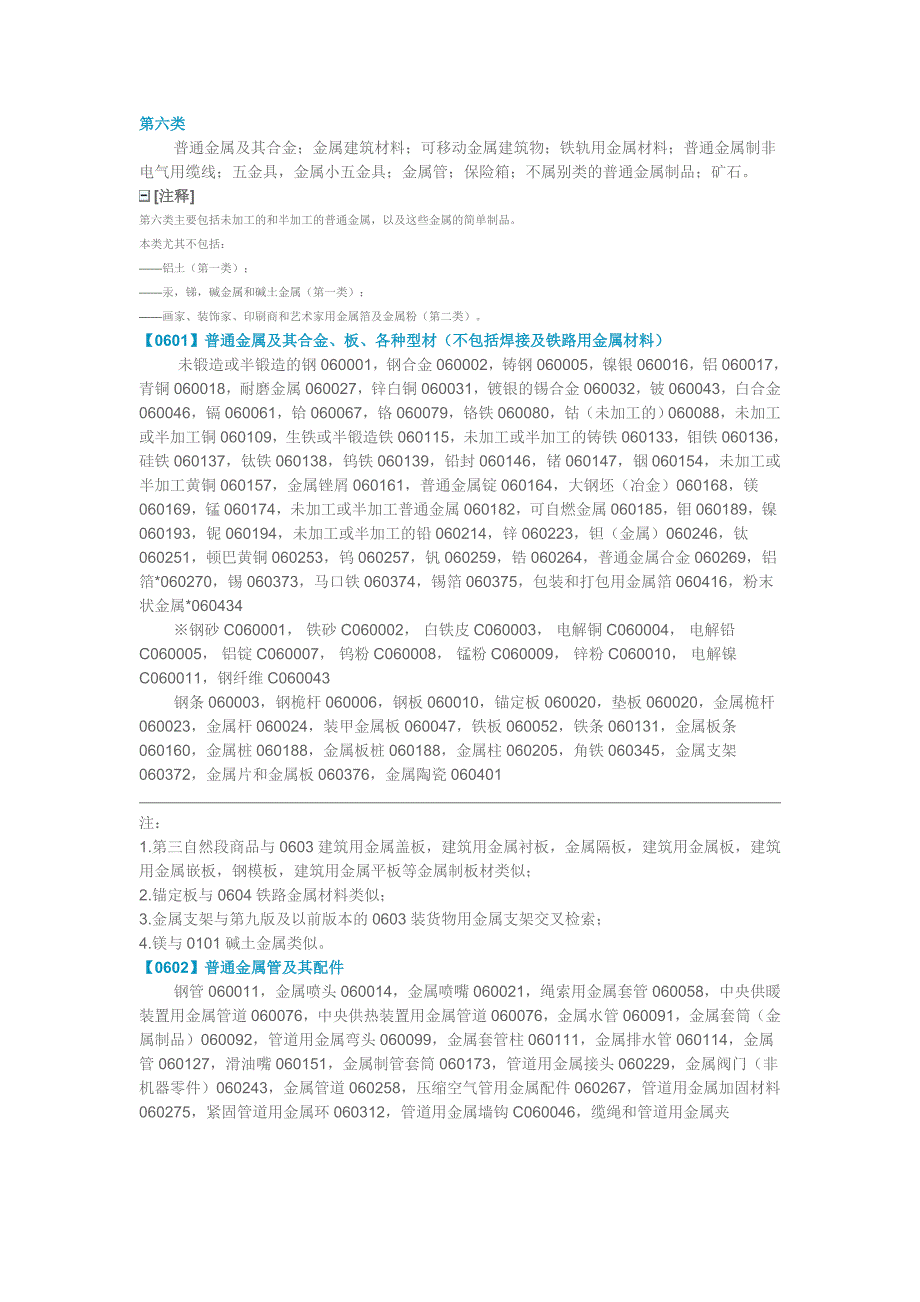 2015商品分类表第6类.doc_第1页