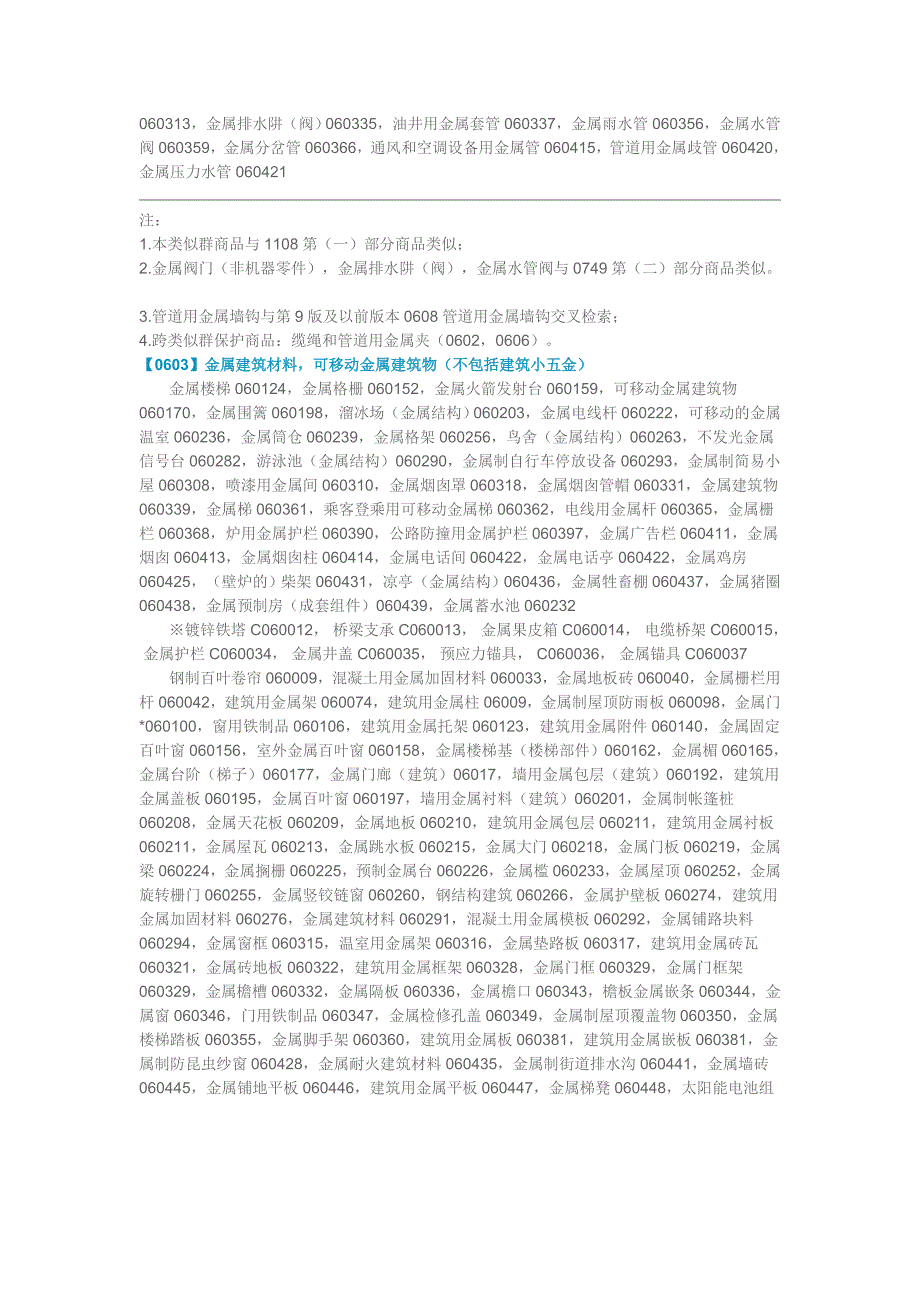 2015商品分类表第6类.doc_第2页