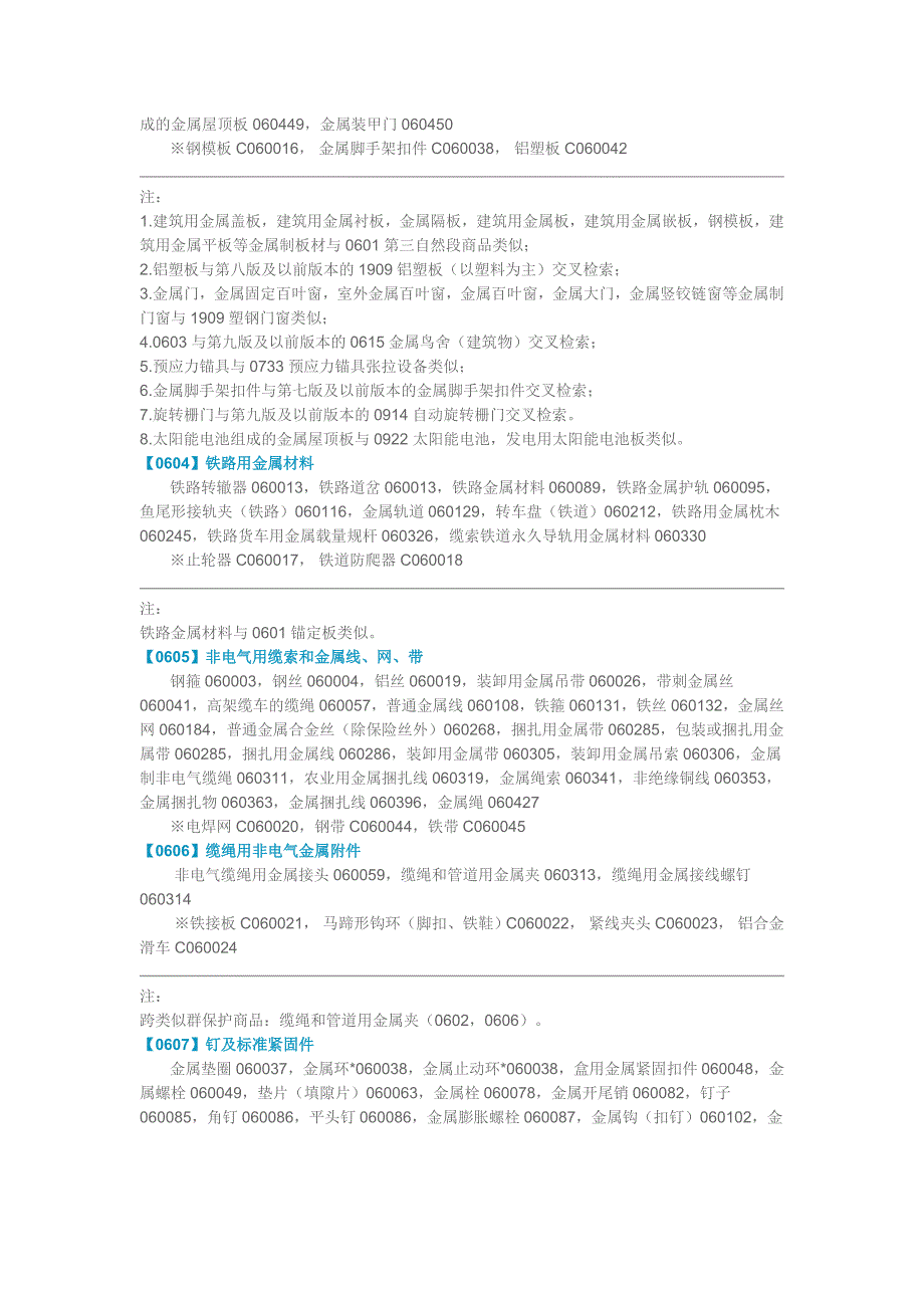 2015商品分类表第6类.doc_第3页