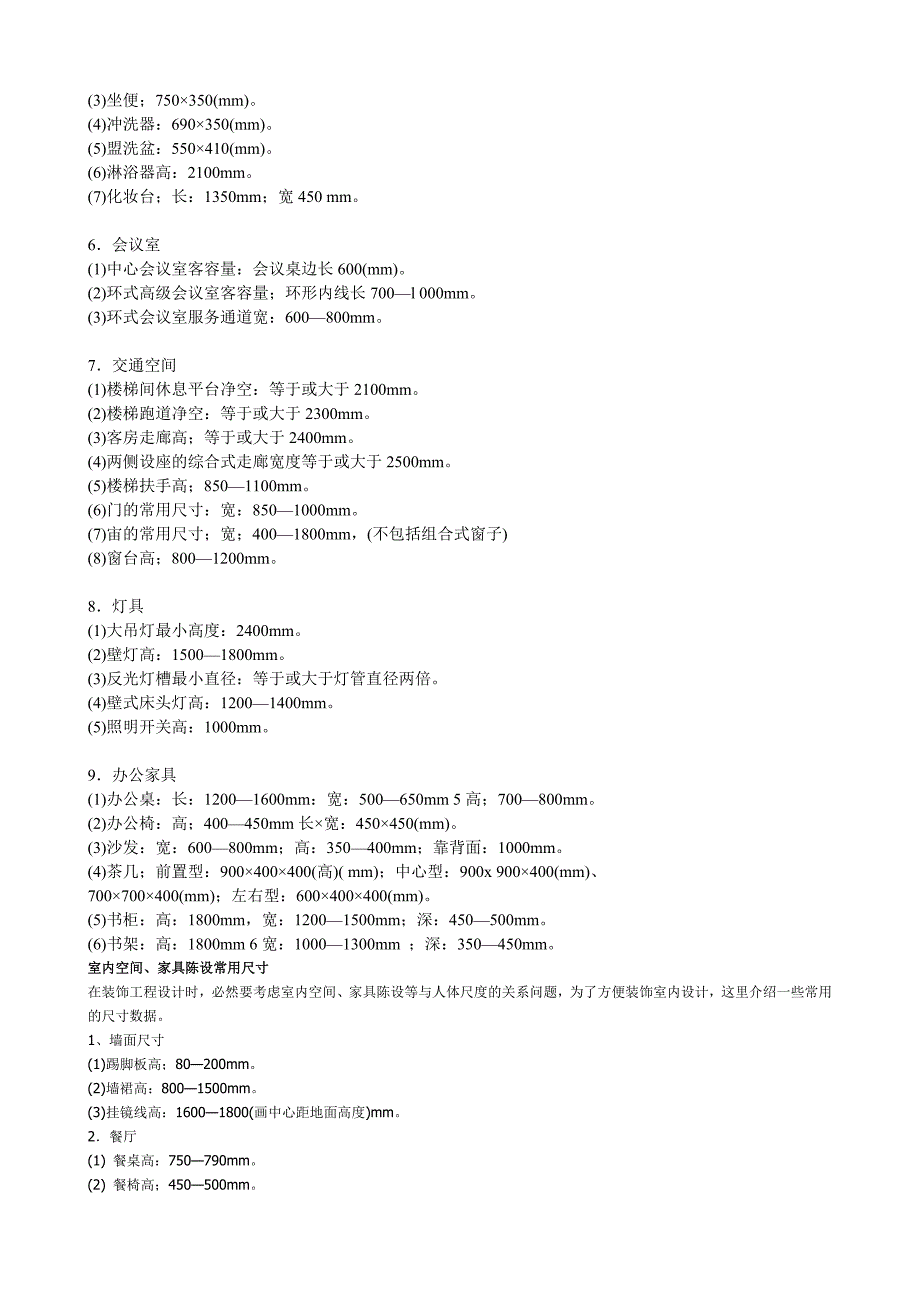 家 装 设 计 常 用 尺 寸_第3页